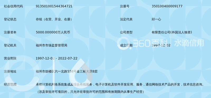 福州网络公司的新兴趋势