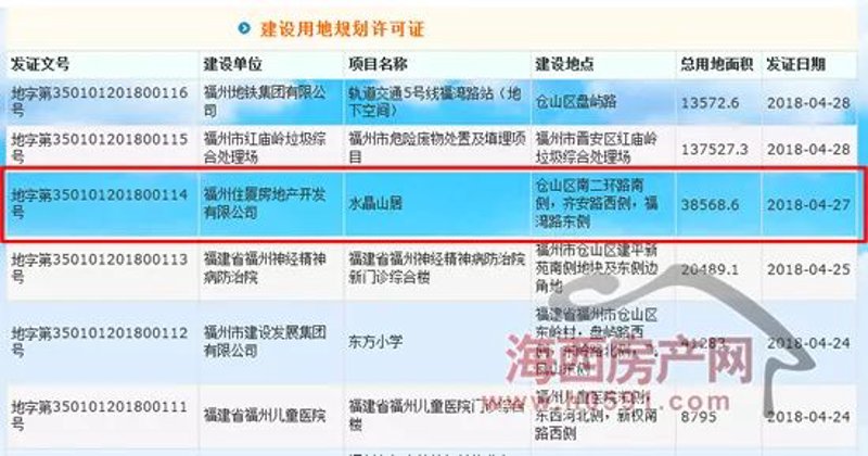 福州网站建设：紧跟时代的脉搏