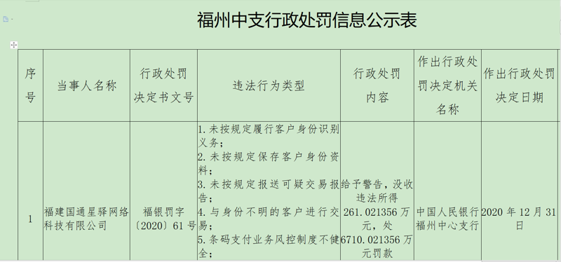 福州小程序开发：智慧生活新引擎